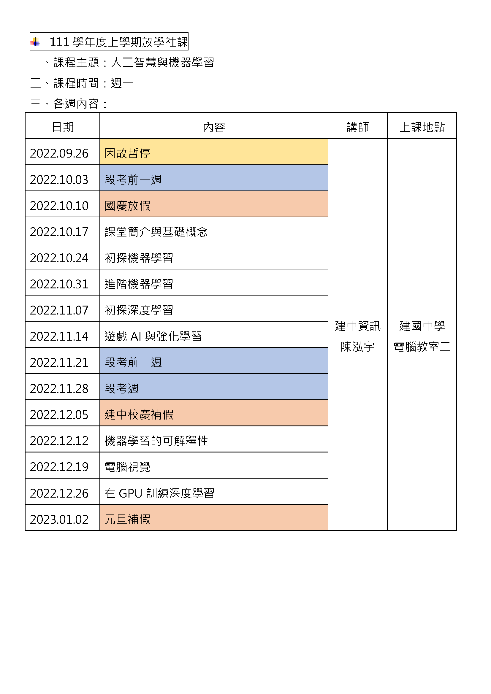 人工智慧與機器學習